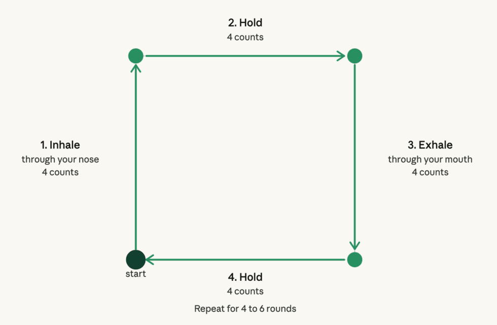 Box Breathing: A Simple Practice to Calm Your Mind and Body